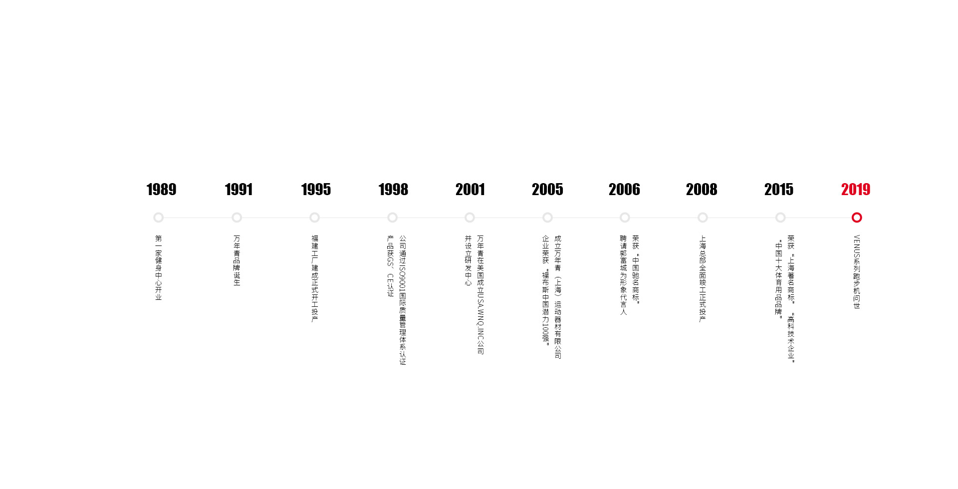 2026年世界杯官网(FIFA World Cup 2026) - 官方网站